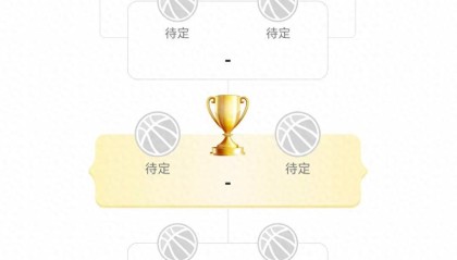 CCTV5不直播！中国男篮冲亚洲杯4强，若爆冷出局，请大家别喷他们